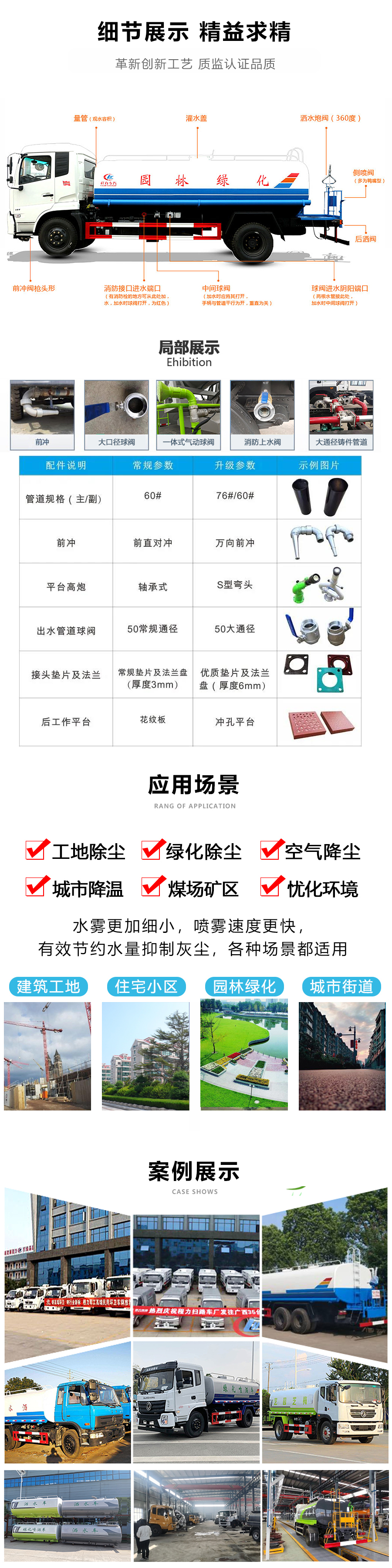 國(guó)六小型灑水車_東風(fēng)多利卡5方灑水車_ 5噸灑水車價(jià)格_程力灑水車廠家